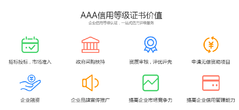 AAA信用等級證書價值